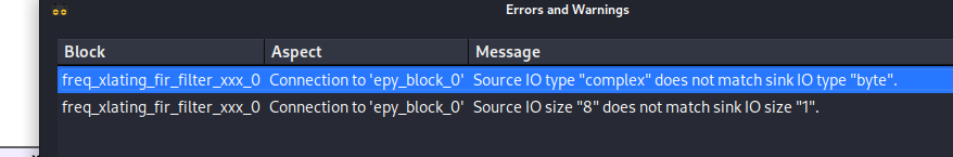 Complex byte type error